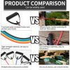 Resistance band wall anchor, exercise hook set door gym fitness strength strength training